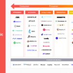 Future-of-Music-Featured-Image