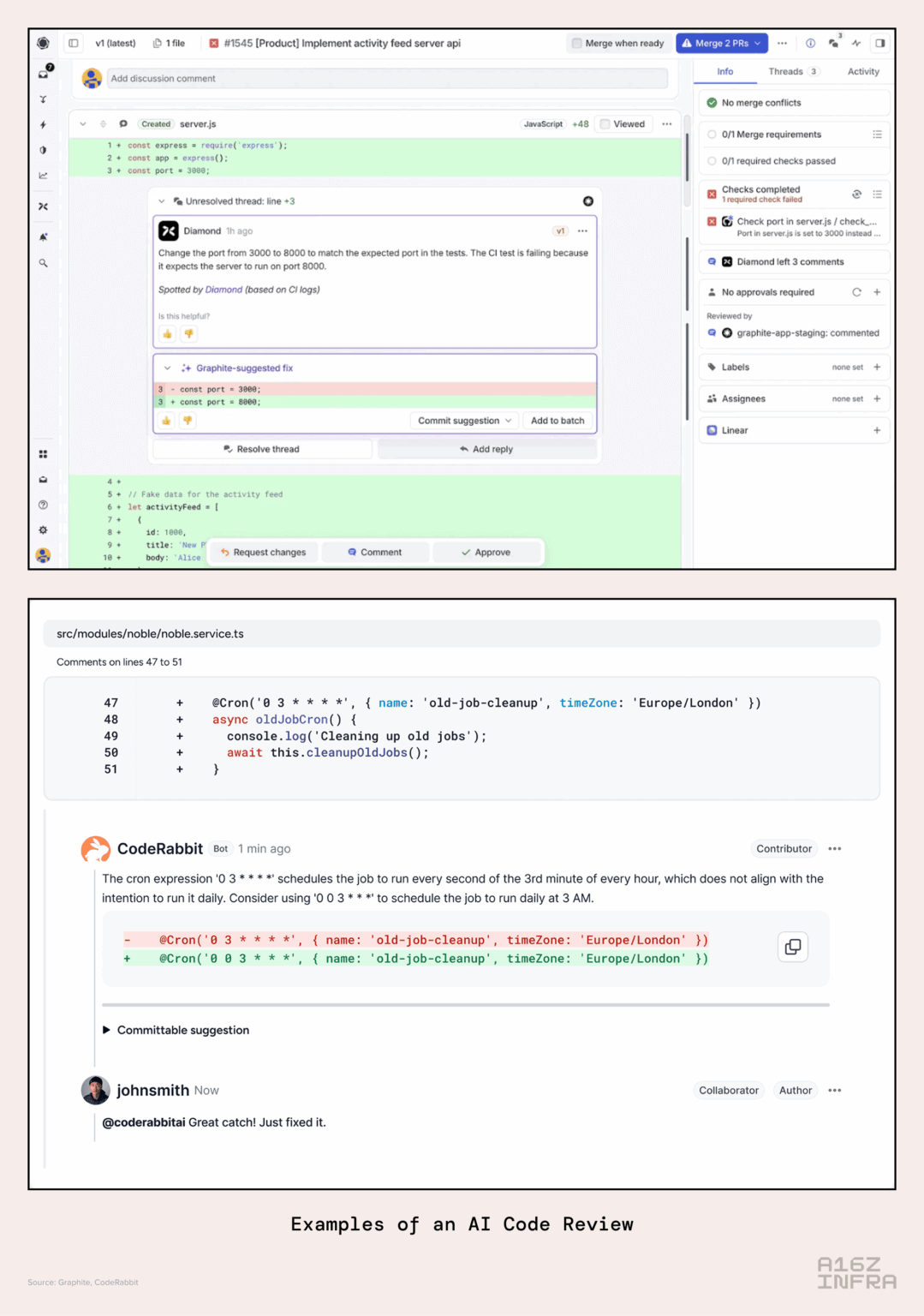 The Trillion Dollar AI Software Development Stack | Andreessen Horowitz