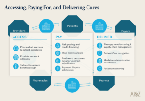 Investing in Aradigm | Andreessen Horowitz