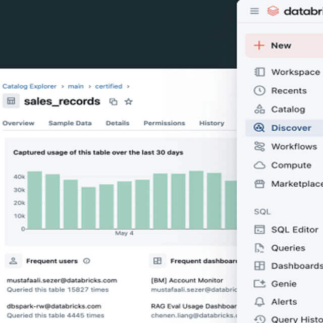 Databricks